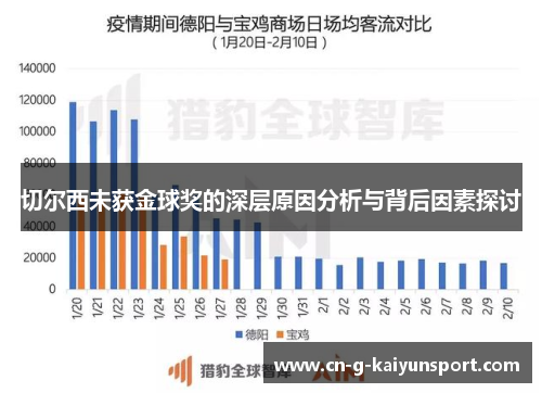 切尔西未获金球奖的深层原因分析与背后因素探讨