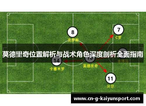 莫德里奇位置解析与战术角色深度剖析全面指南