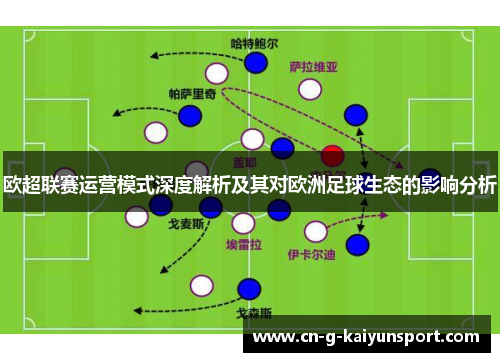 欧超联赛运营模式深度解析及其对欧洲足球生态的影响分析