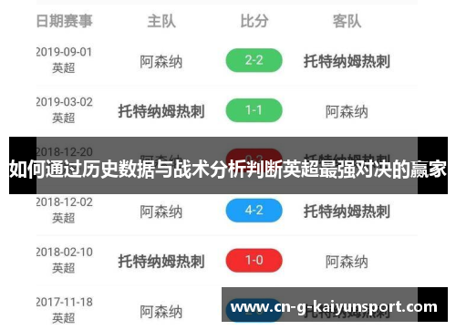 如何通过历史数据与战术分析判断英超最强对决的赢家 如何通过历史数据与战术分析判断英超最强对决的赢家