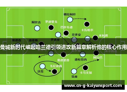 曼城新时代崛起哈兰德引领进攻新篇章解析他的核心作用