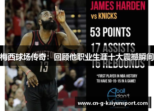 梅西球场传奇:回顾他职业生涯十大震撼瞬间 梅西球场传奇:回顾他职业生涯十大震撼瞬间