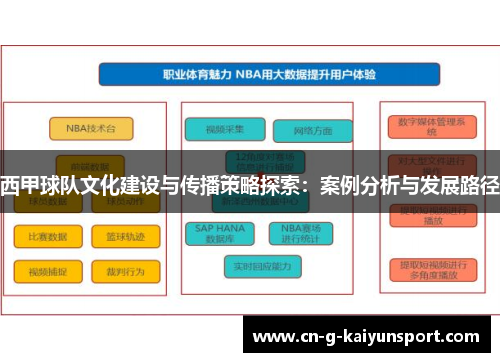 西甲球队文化建设与传播策略探索:案例分析与发展路径 西甲球队文化建设与传播策略探索:案例分析与发展路径
